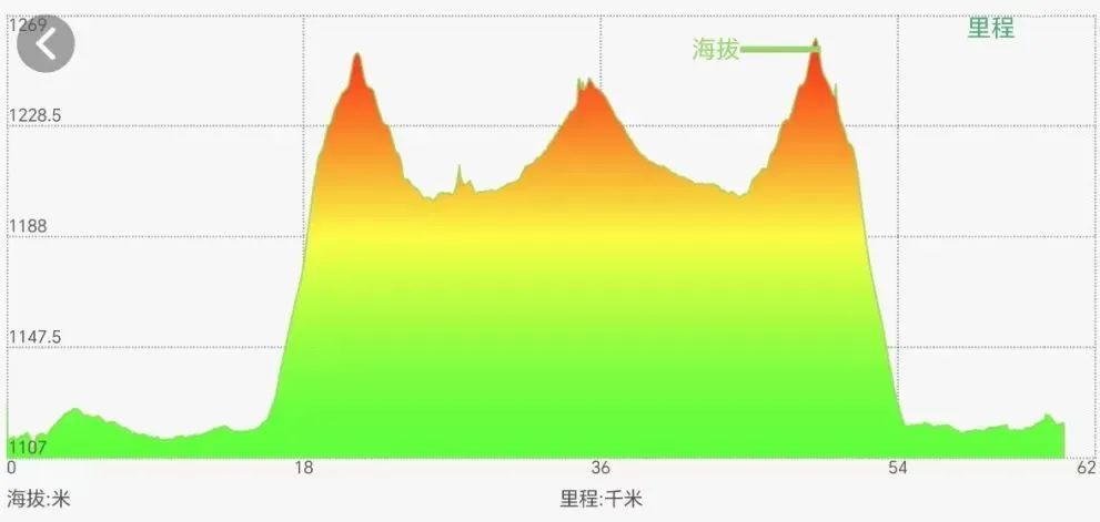 亚洲卫视联合推广的2023第二届“玄奘足迹”瓜州铁人三项赛赛前准备工作正在有序进行中