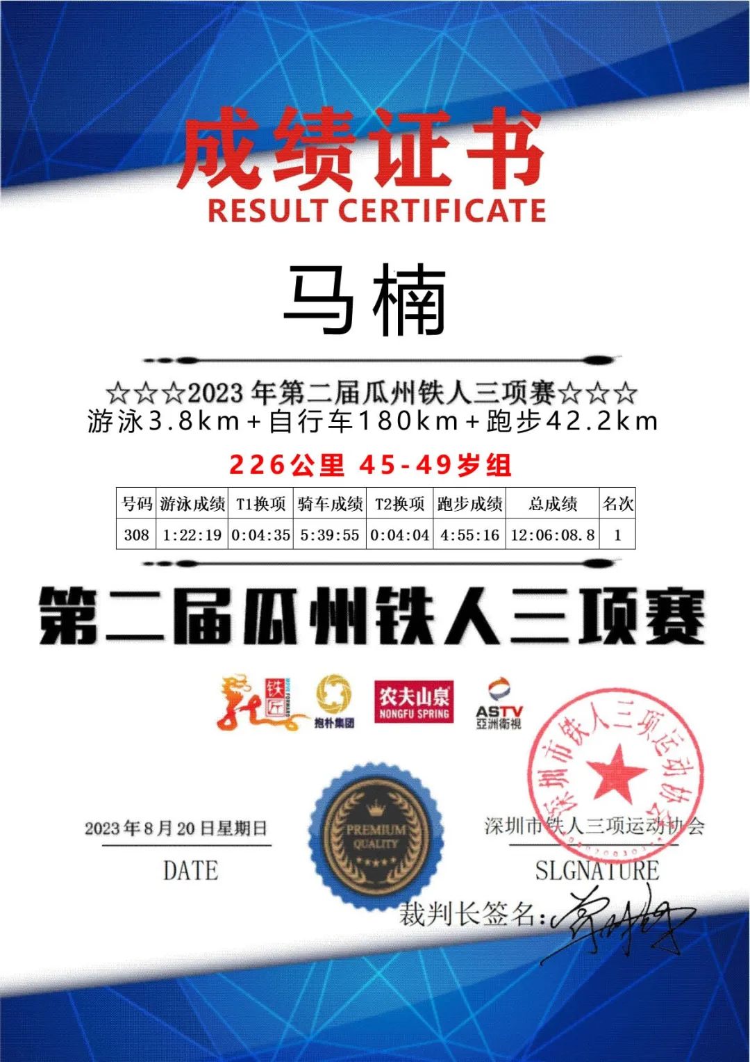 祝贺:2023第二届玄奘足迹瓜州铁人三项赛成功举办