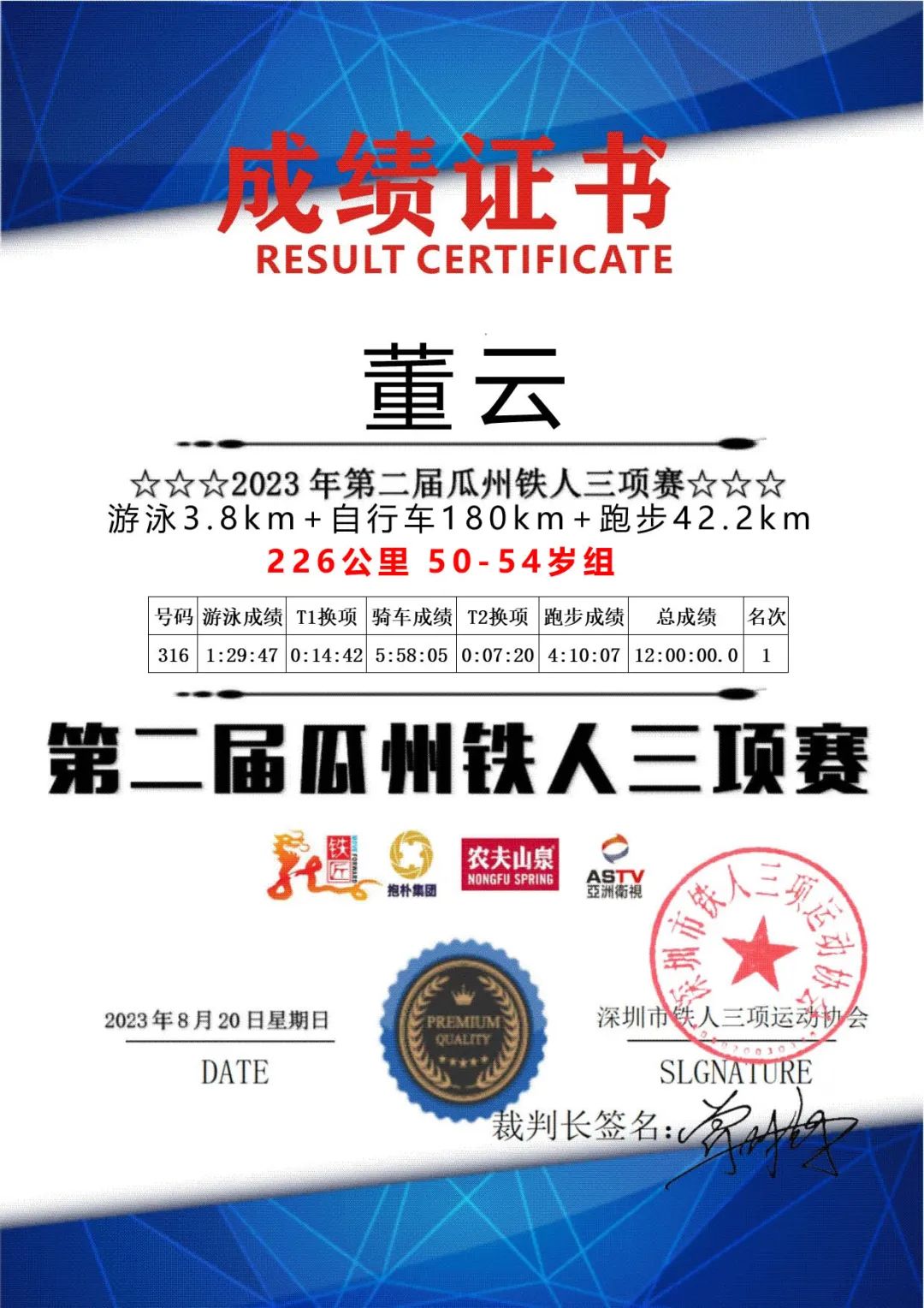 祝贺:2023第二届玄奘足迹瓜州铁人三项赛成功举办