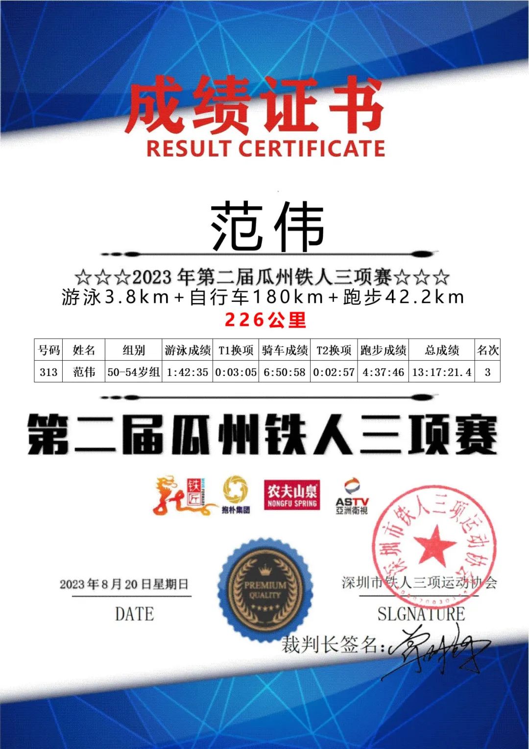 祝贺:2023第二届玄奘足迹瓜州铁人三项赛成功举办