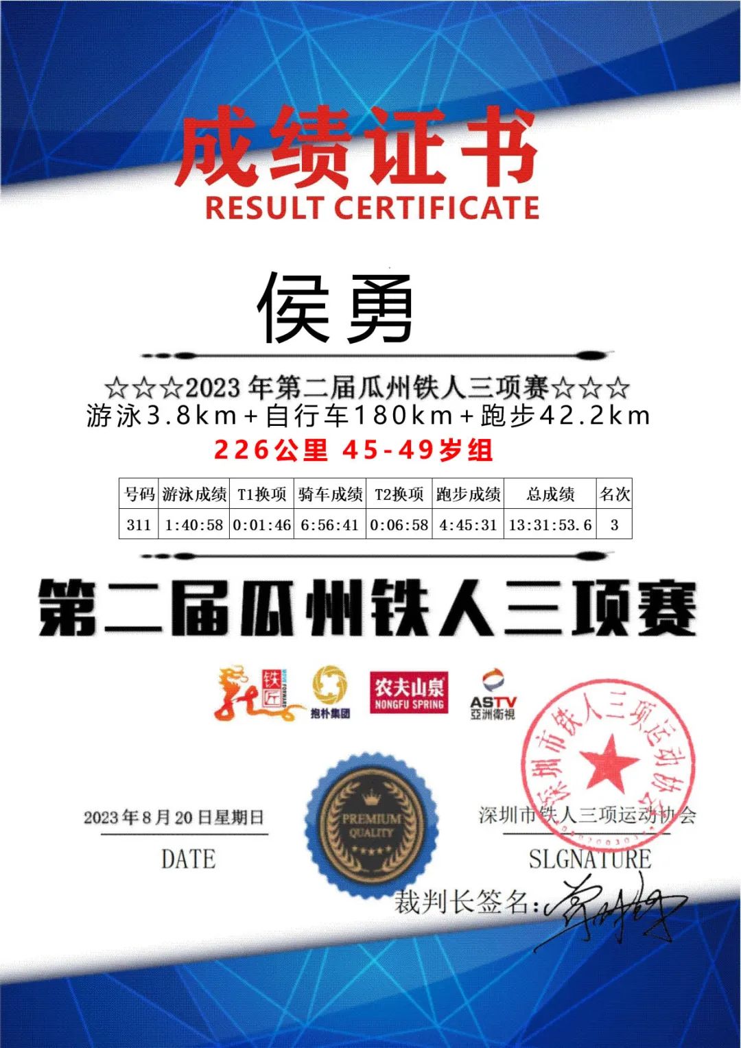 祝贺:2023第二届玄奘足迹瓜州铁人三项赛成功举办