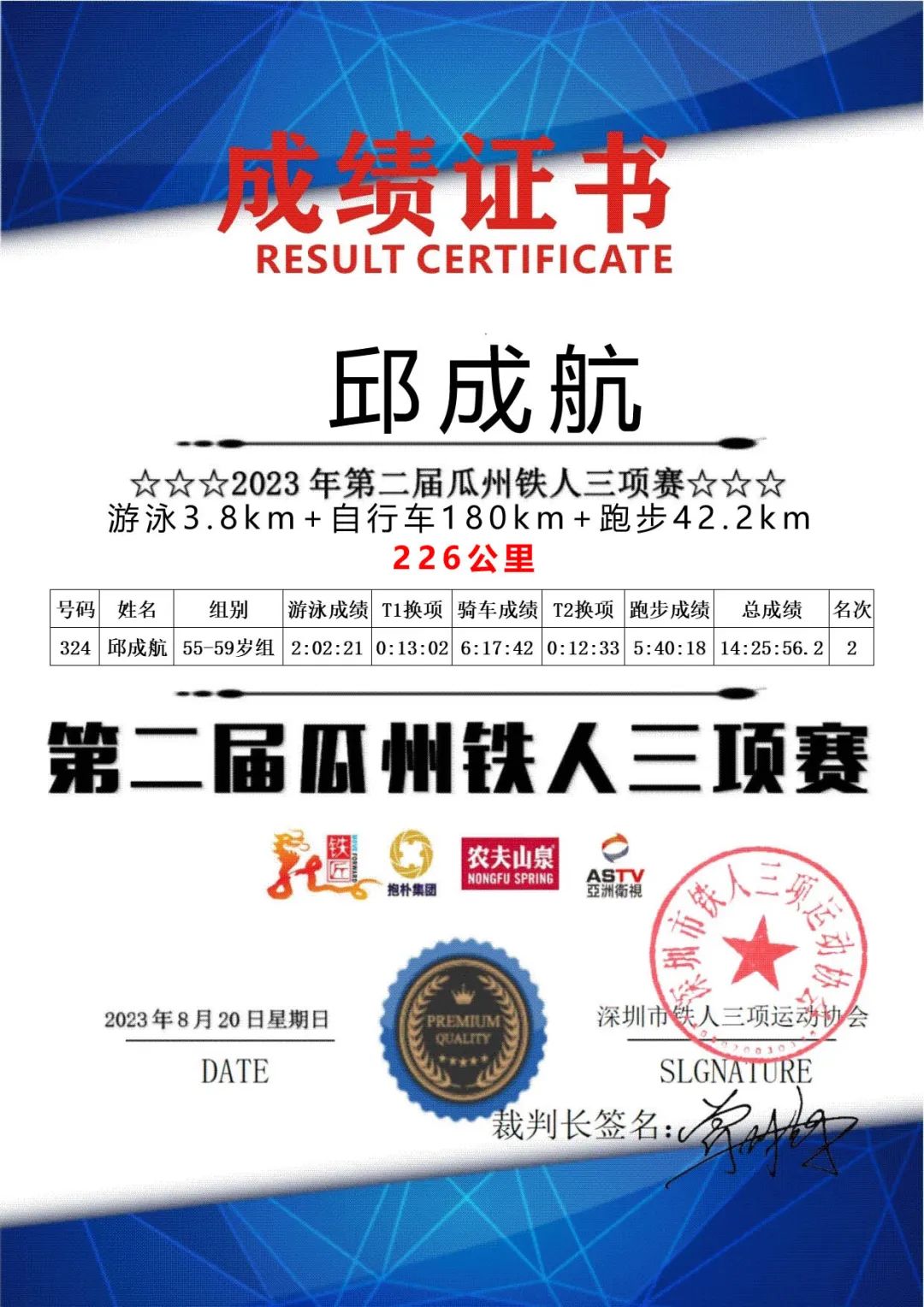 祝贺:2023第二届玄奘足迹瓜州铁人三项赛成功举办