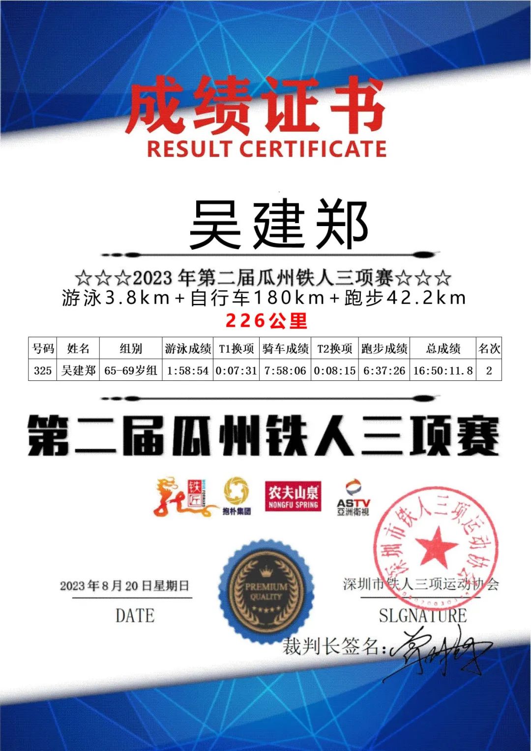 祝贺:2023第二届玄奘足迹瓜州铁人三项赛成功举办