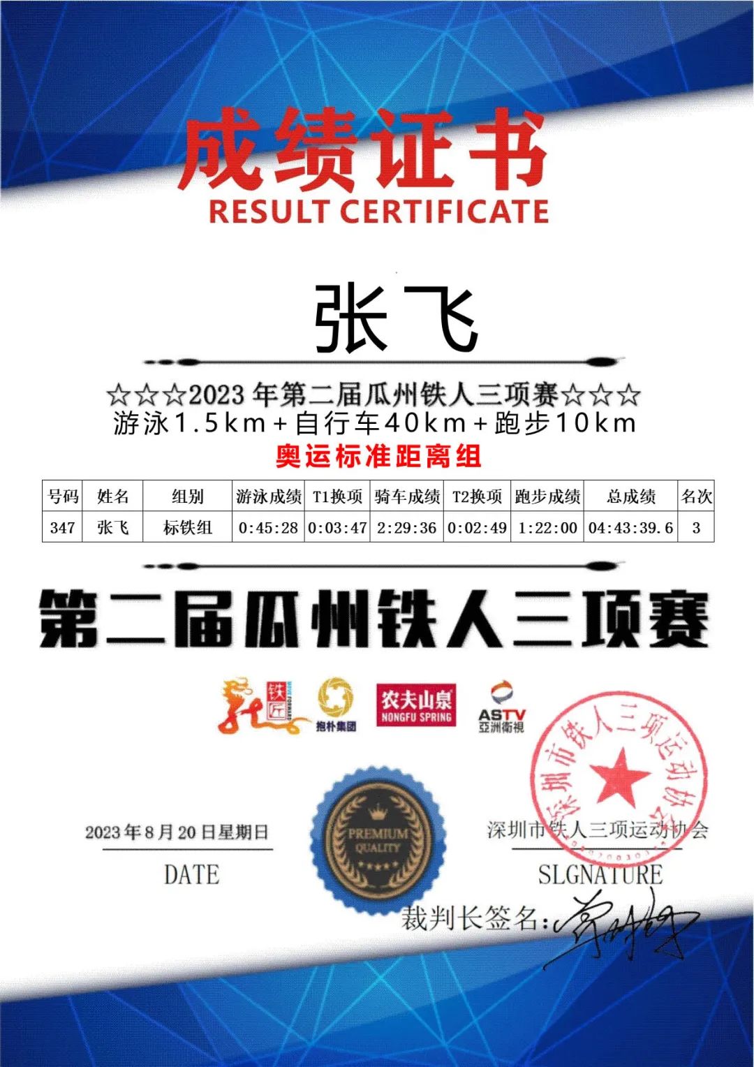 祝贺:2023第二届玄奘足迹瓜州铁人三项赛成功举办