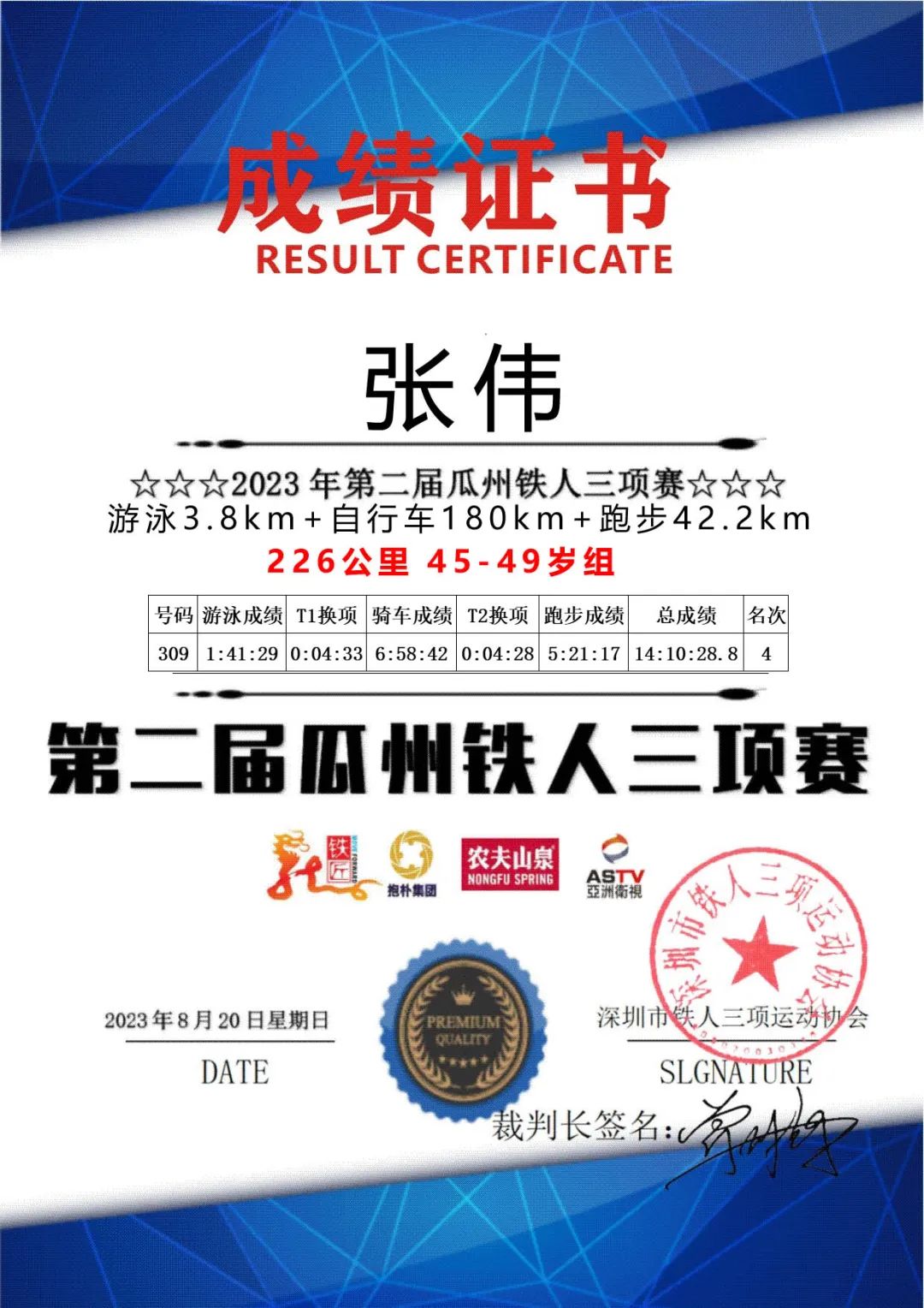 祝贺:2023第二届玄奘足迹瓜州铁人三项赛成功举办