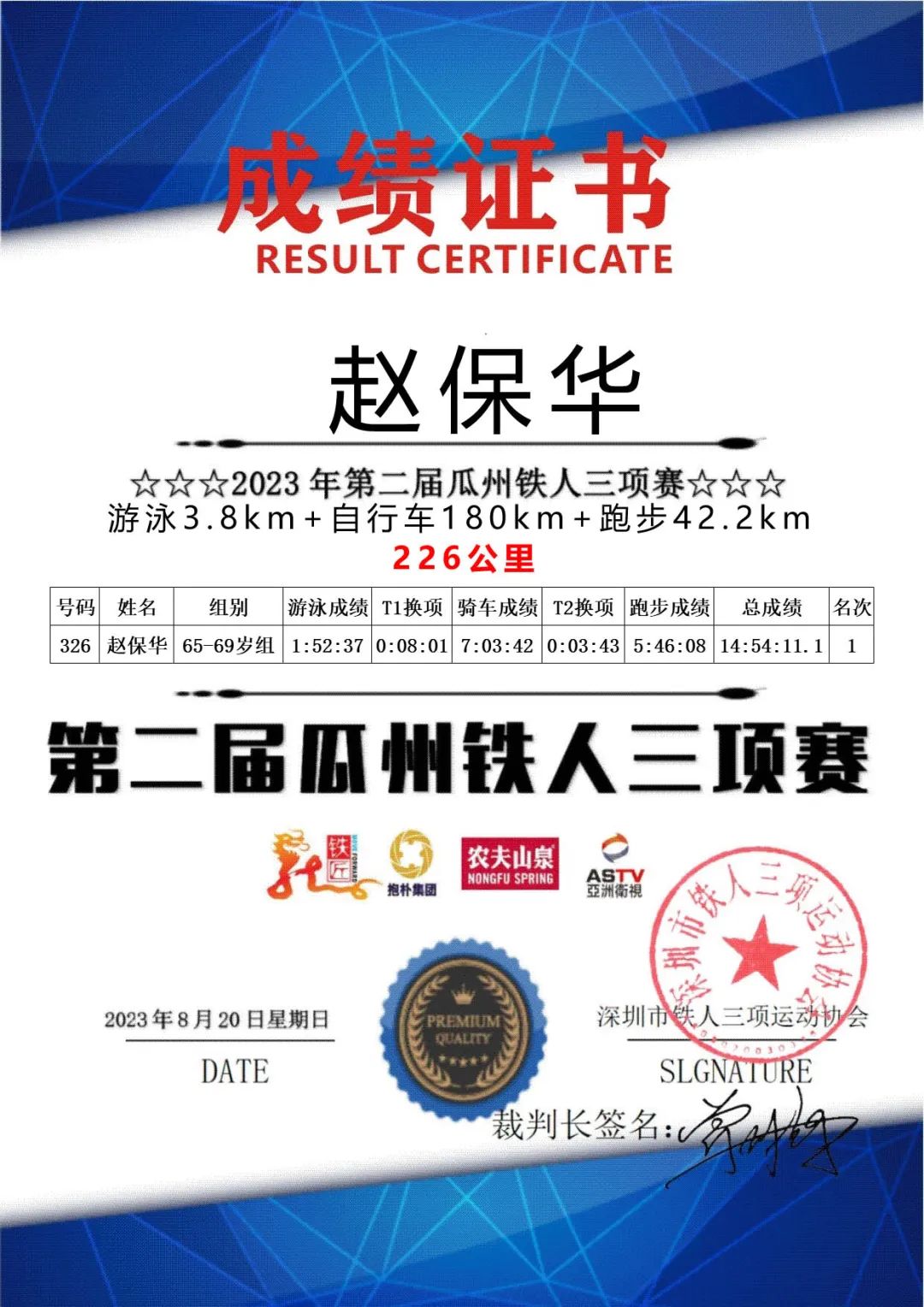 祝贺:2023第二届玄奘足迹瓜州铁人三项赛成功举办