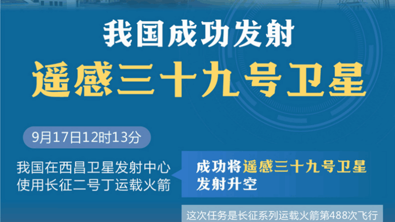 我国成功发射遥感三十九号卫星