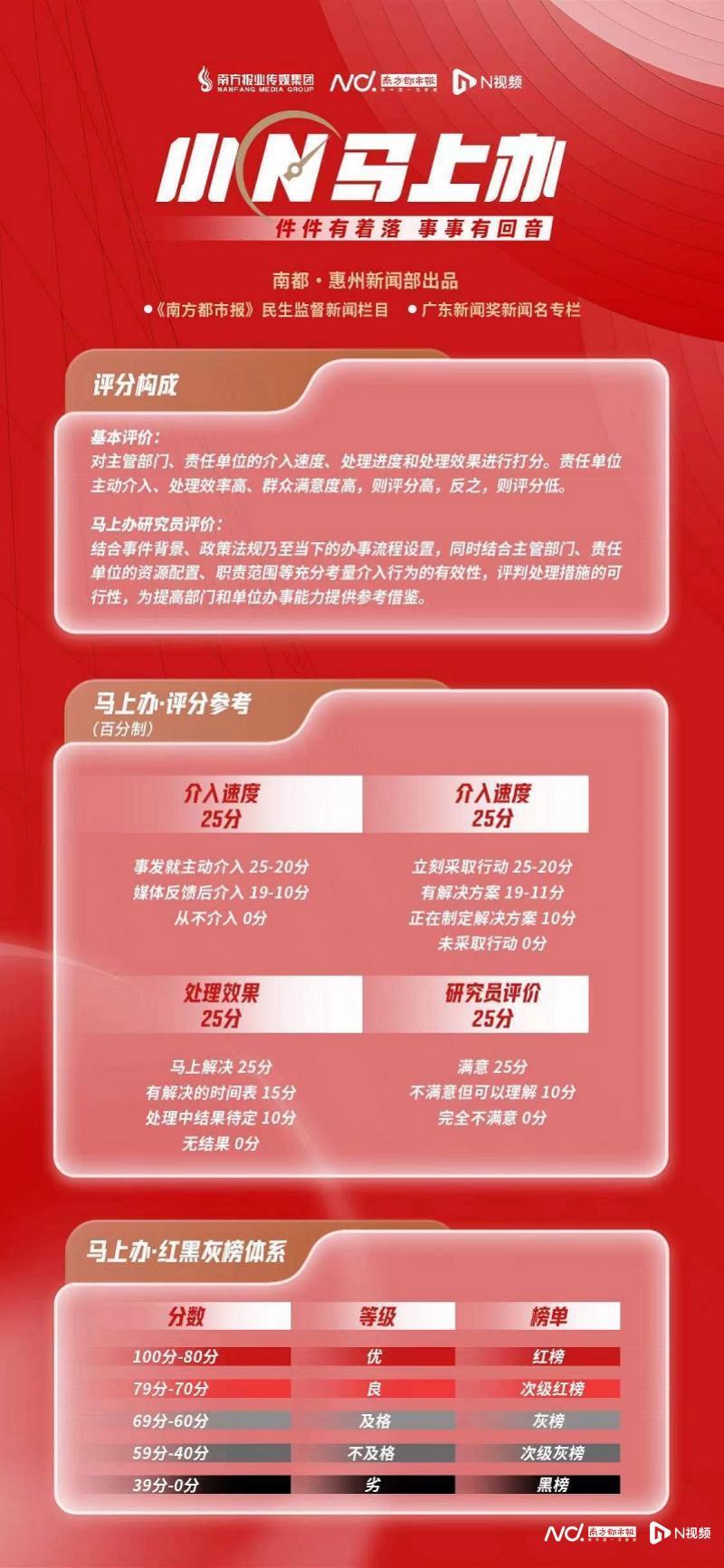 广东一学校76名教师开学前突遭解聘？教育局回应：已依法依规发放补偿