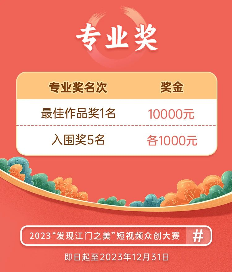 江门举办短视频众创大赛  展现城市魅力