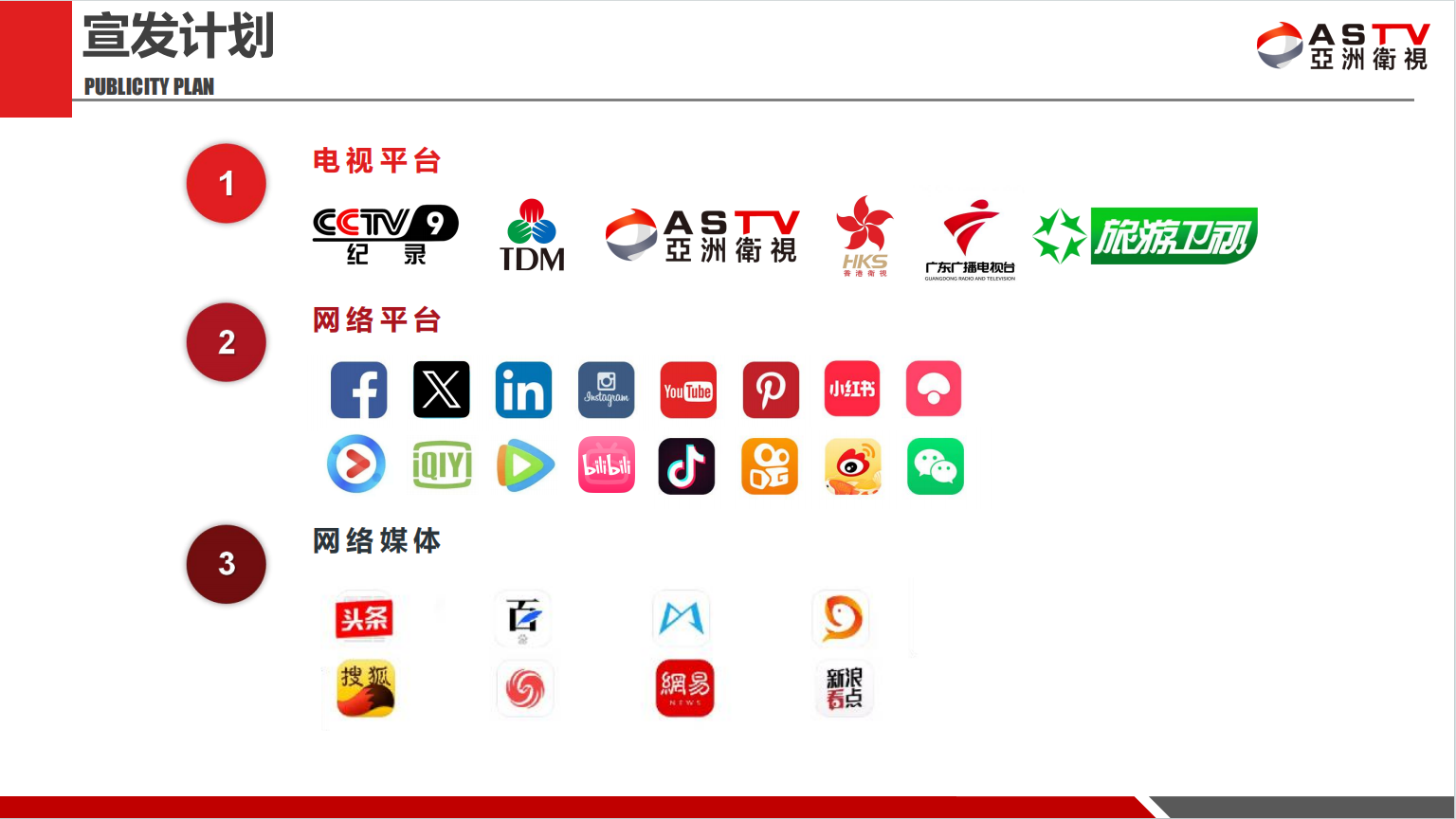 百集专题纪录片《Exploring发现城市之美：澳门》出镜人员招募启动