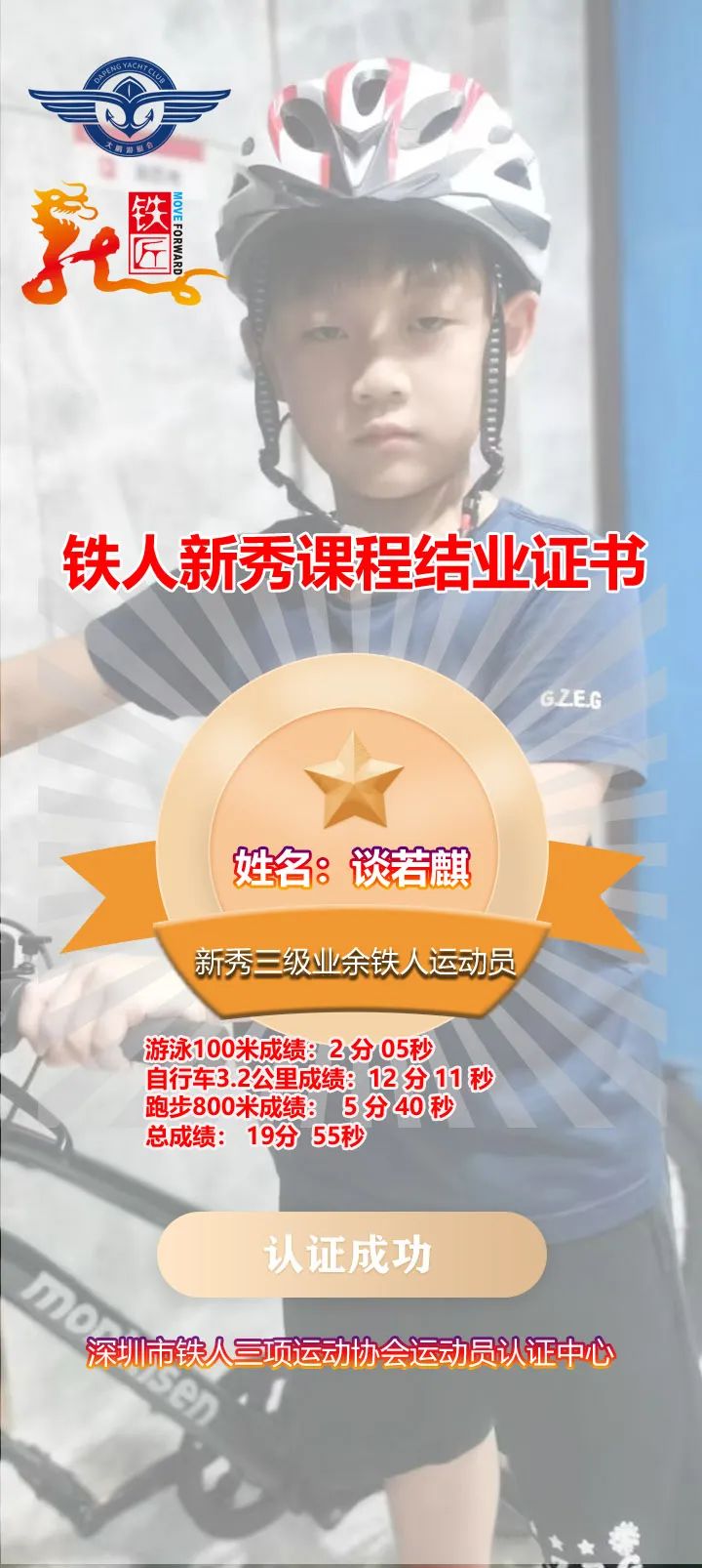 东方鲲鹏2024深圳铁人新秀第一期出发名单