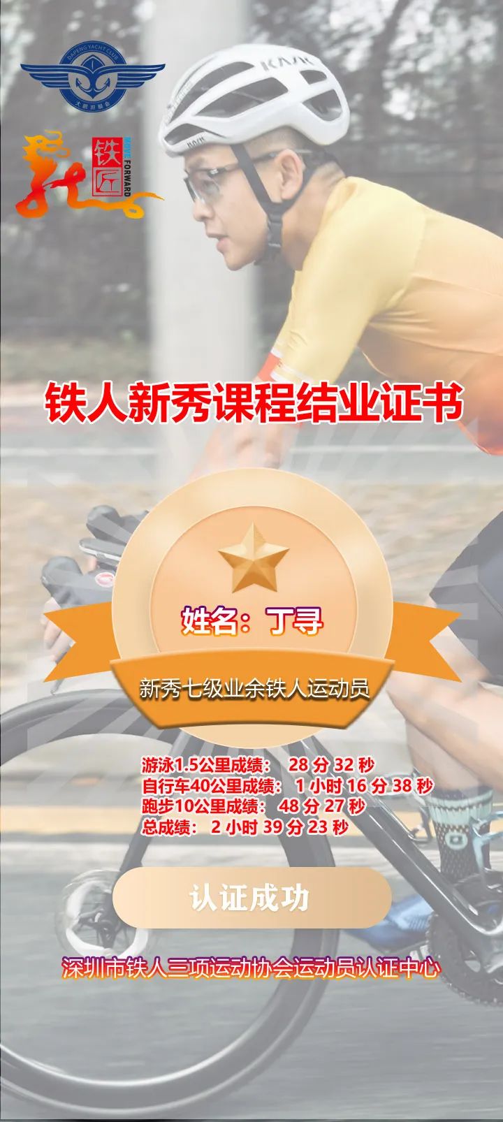 东方鲲鹏2024深圳铁人新秀第一期出发名单