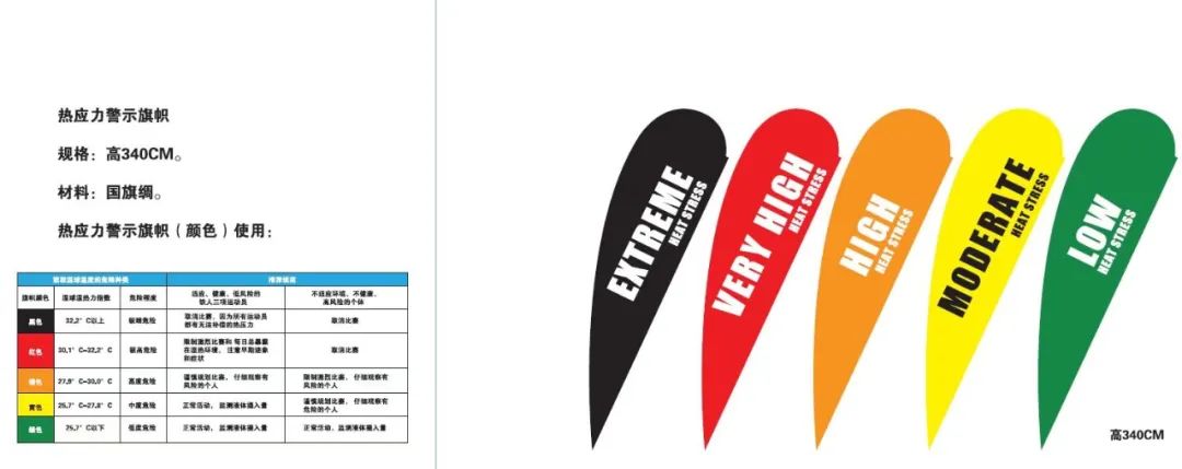 深圳首届 Swim Run 游跑两项赛竞赛规程