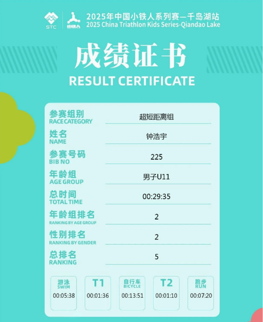 钟浩宇：小铁人冠军的成长故事
