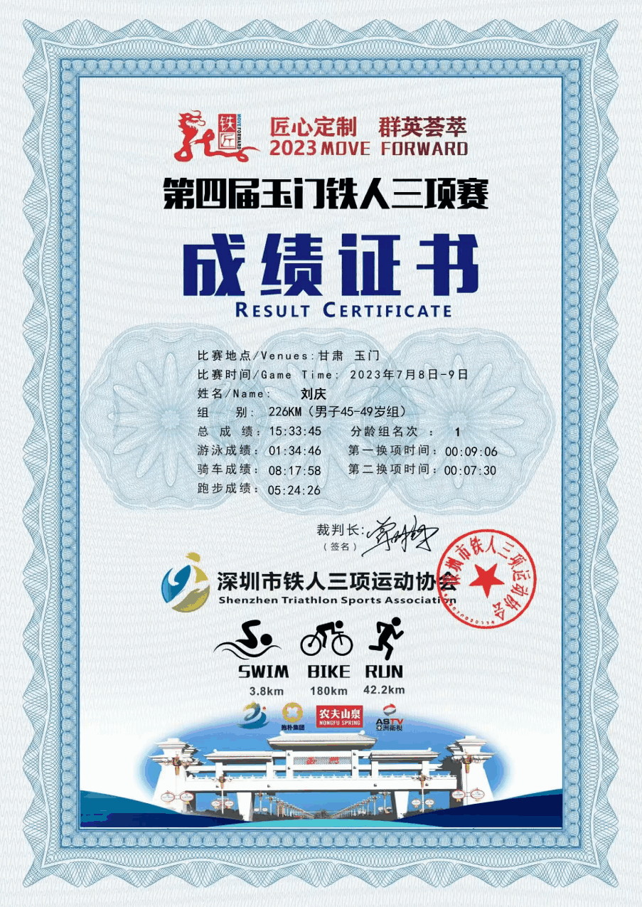 “鲲鹏径”全球铁人传奇之刘庆：从保安到铁人的破界逆袭