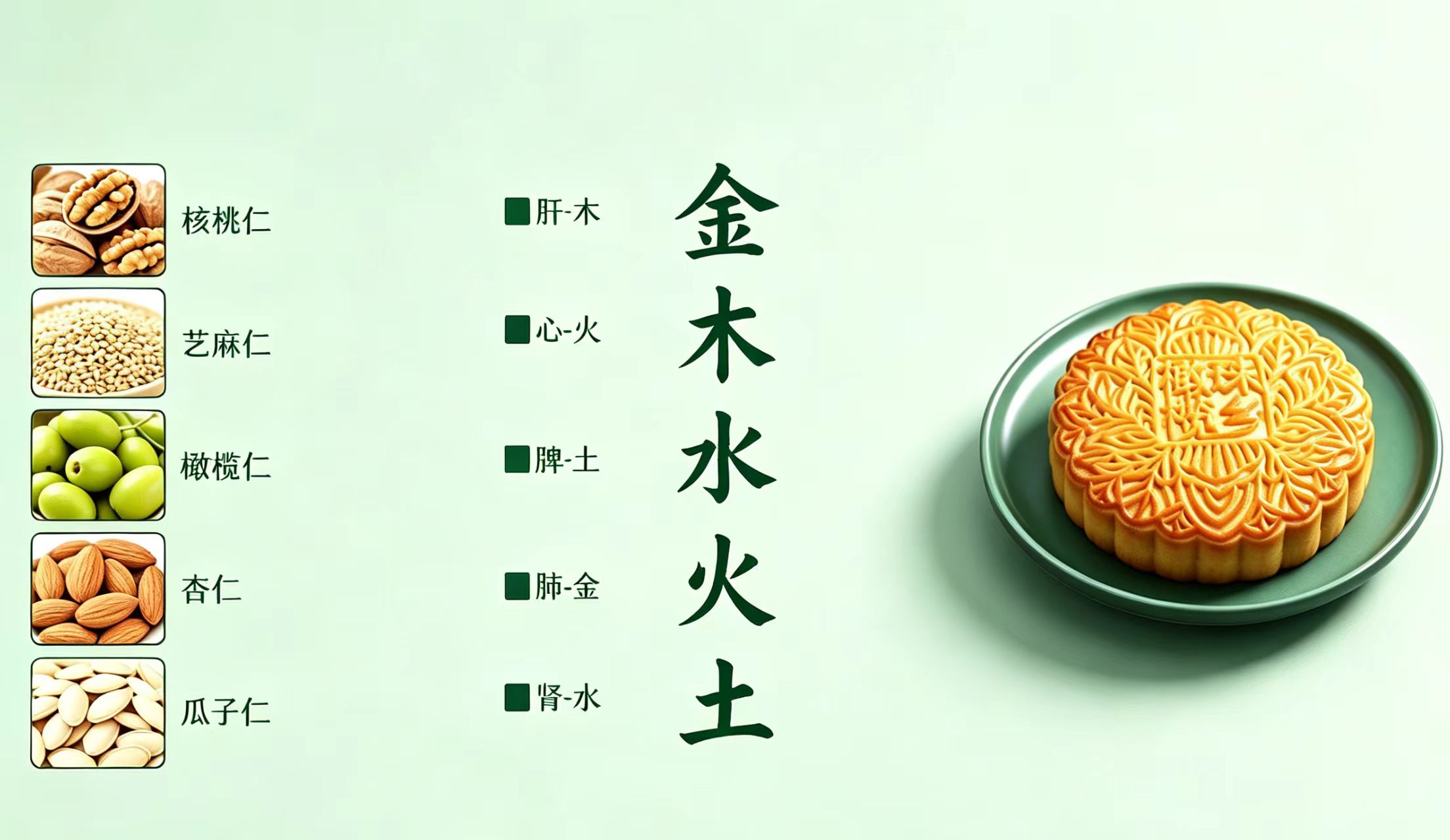 【月饼风物志】岭南非遗烟火:珠乡橄榄月饼,火窑古法里的中秋食养文脉