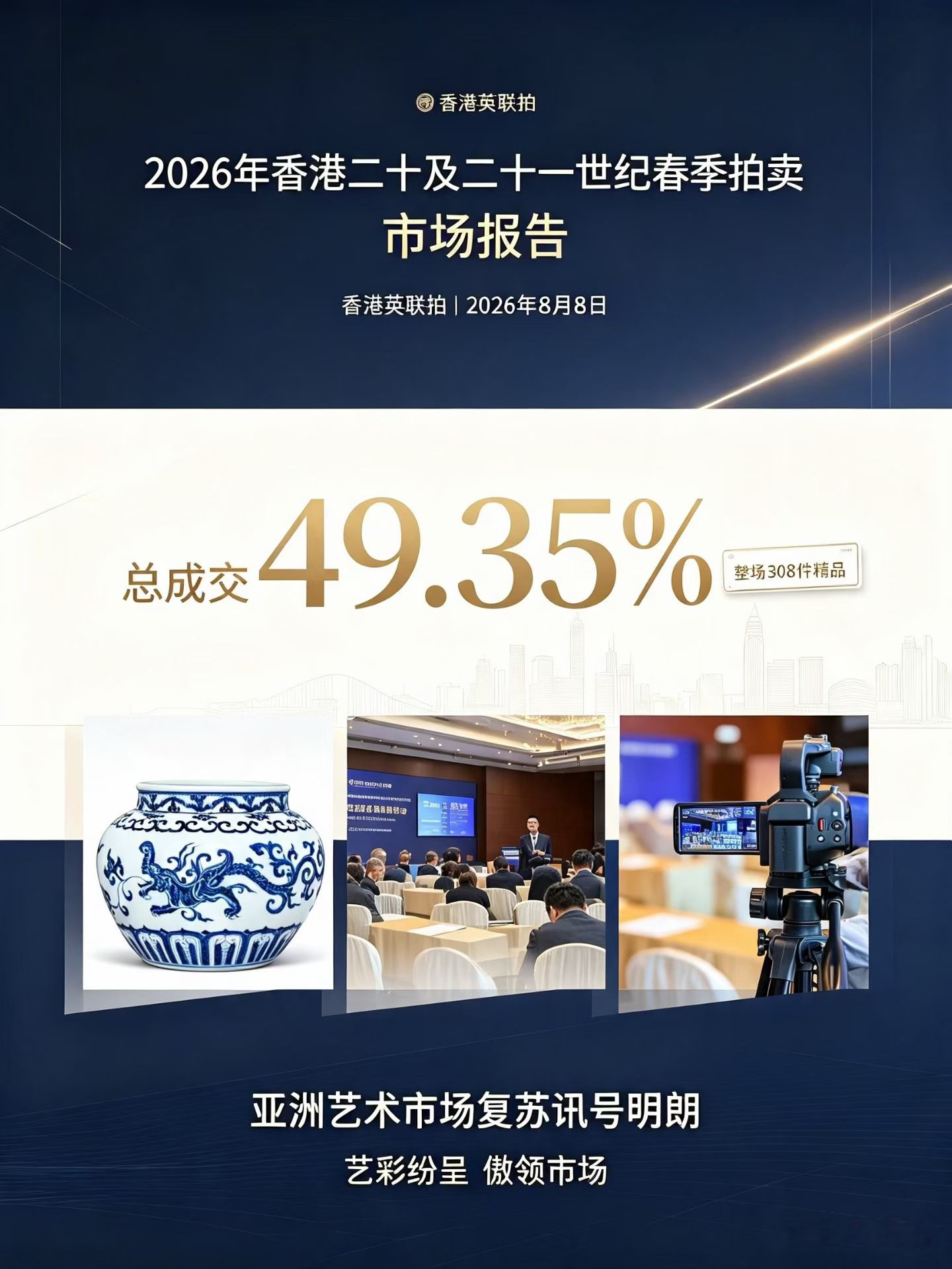 香港英联拍 2026 春拍圆满收槌：香港首秀总成交 4.64 亿港元，正式开启亚太布局